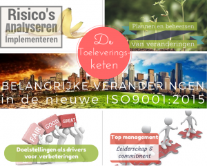 Veranderingen in de ISO 9001:2015