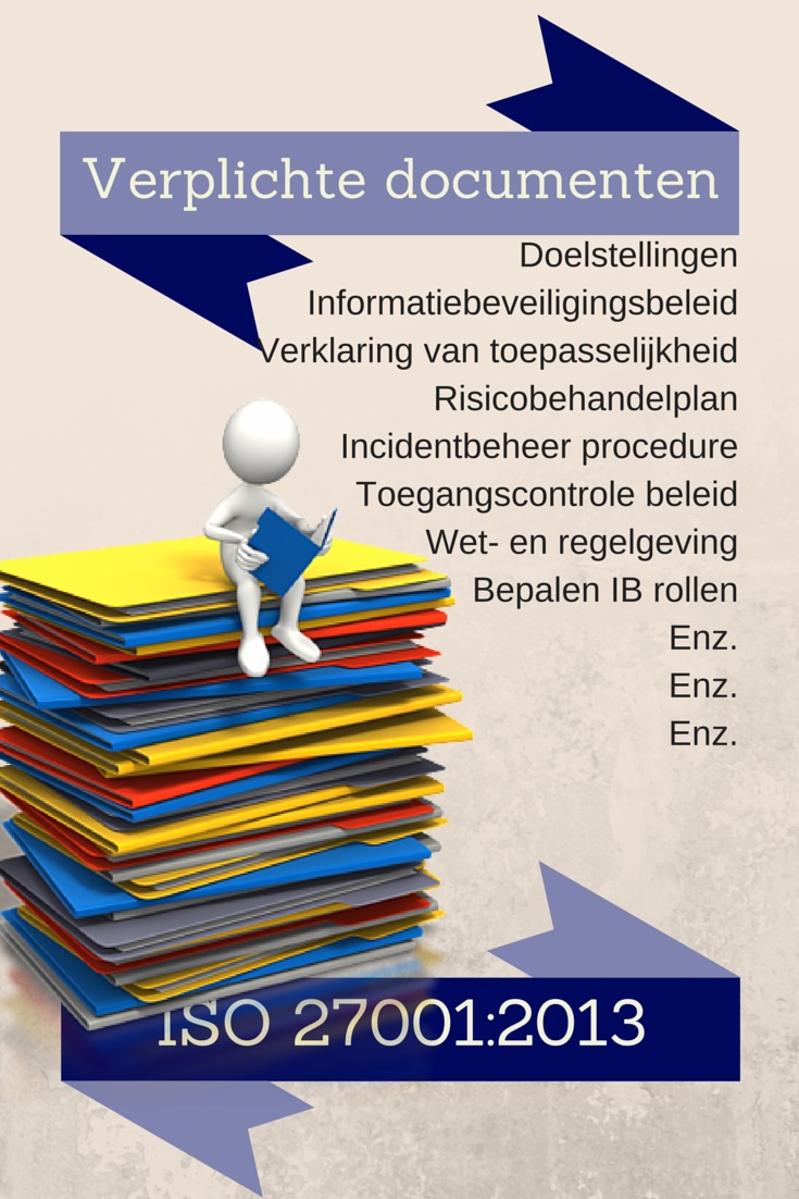 verklaring van toepasselijkheid Quality in Motion